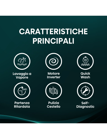 Hisense lavatrice WFQP701219VM 7 Kg Classe A Vapore Quick Wash Inverter