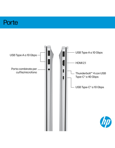 HP OmniBook 7 17-dc0002nl Copilot+ PC Intel Core Ultra 7 258V Computer portatile 43,9 cm (17.3") Touch screen Full HD 32 GB LPDD