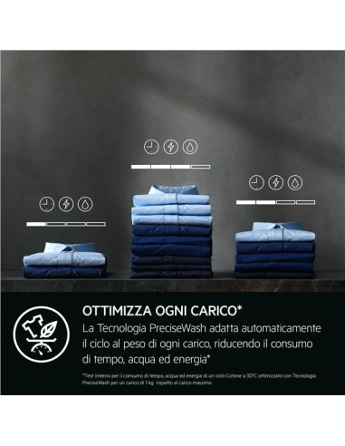 LAVAT 9KG LR7FD94 A-20  1400