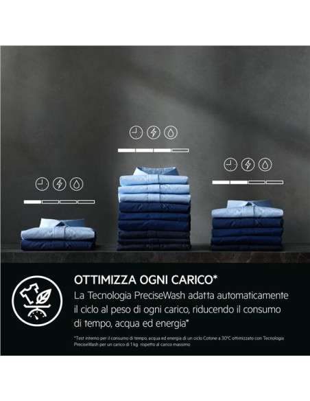 LAVAT 9KG LR7FD94 A-20  1400