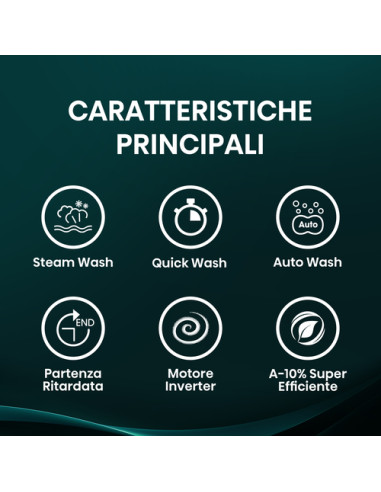 Hisense lavatrice WF1Q8041BT 8 Kg Classe A Quick Wash Partenza Ritardata Inverter