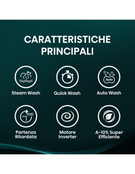 Hisense lavatrice WF1Q8041BT 8 Kg Classe A Quick Wash Partenza Ritardata Inverter