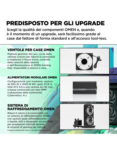 HP OMEN 35L Gaming GT16-0038nl Intel Core Ultra 7 265K 32 GB DDR5-SDRAM 1 TB SSD NVIDIA GeForce RTX 5080 Windows 11 Home Tower P