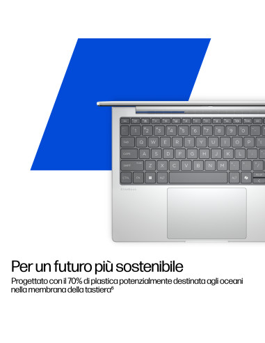 HP EliteBook 8 G1i Next Gen AI PC Wolf Pro Security Edition Copilot+ PC Intel Core Ultra 5 226V Computer portatile 40,6 cm (16")