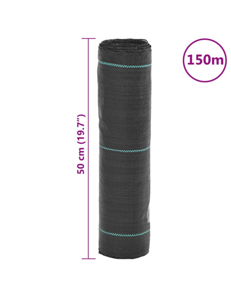 Membrana Antierbacce Nera 0,5x150 m in PP