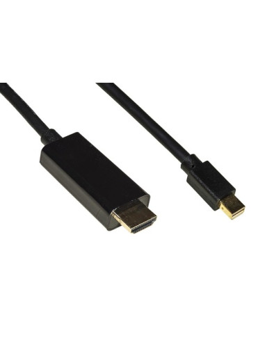 CAVO LINK MINI DISPLAYPORT 1.4 TO HDMI 2.0, M/M, 2MT, CONTATTI DORATI 4KX2K 60HZ 18GBPS, NERO, LKMDPH1422