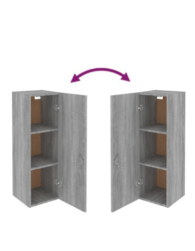 Set di Mobili Porta TV 5 pz Grigio Sonoma in Legno Multistrato