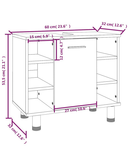 Set Mobili da Bagno 3 pz Grigio Sonoma in Legno Multistrato
