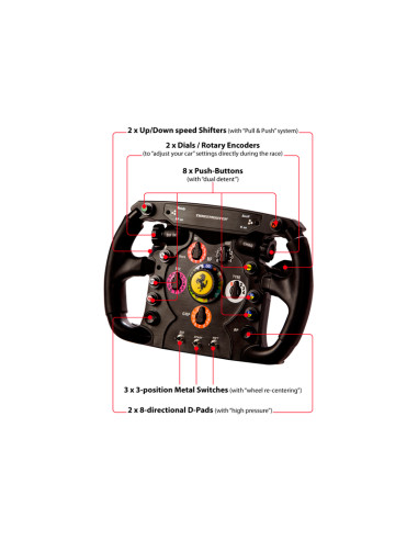 Thrustmaster Ferrari F1 Nero RF Volante Analogico PC, PlayStation 4, PlayStation 5, Playstation 3, Xbox