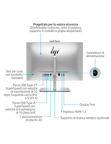 HP EliteOne 870 G9 Intel® Core™ i7 i7-14700 68,6 cm (27") 1920 x 1080 Pixel PC All-in-one 16 GB DDR5-SDRAM 512 GB SSD Windows