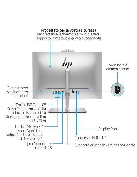 HP EliteOne 870 G9 Intel® Core™ i7 i7-14700 68,6 cm (27") 1920 x 1080 Pixel PC All-in-one 16 GB DDR5-SDRAM 512 GB SSD Windows