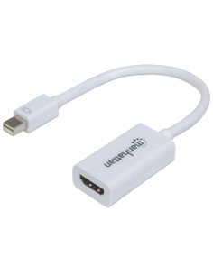 Manhattan 151399 cavo e adattatore video 0,17 m HDMI tipo A (Standard) Mini DisplayPort Bianco