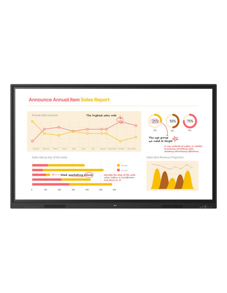 LG 65TR3BQ-B lavagna interattiva 165,1 cm (65") 3840 x 2160 Pixel Touch screen Nero