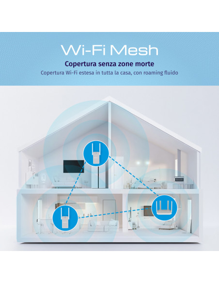 Keenetic Buddy 4 Range Extender Wi-Fi N300 con funzionalità Mesh e porta Fast Ethernet