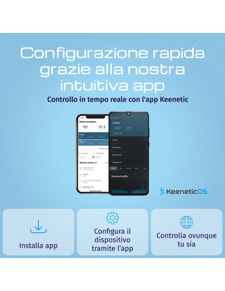 Keenetic Buddy 4 Range Extender Wi-Fi N300 con funzionalità Mesh e porta Fast Ethernet