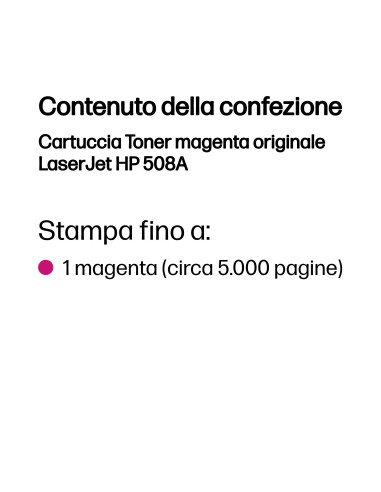 HP Cartuccia Toner magenta originale LaserJet 508A