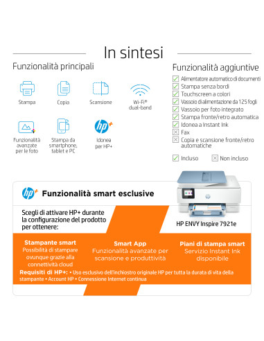 HP ENVY Inspire 7921e Wireless All-in-One Colore Stampante, Instant Ink Stampa di foto