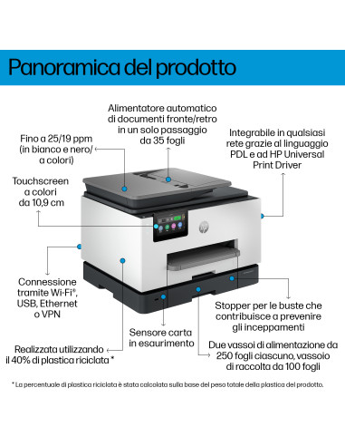 HP OfficeJet Pro 9130b Wireless All-in-One Colore Stampante, Stampa fronte/retro fotocopiatrice, scanner