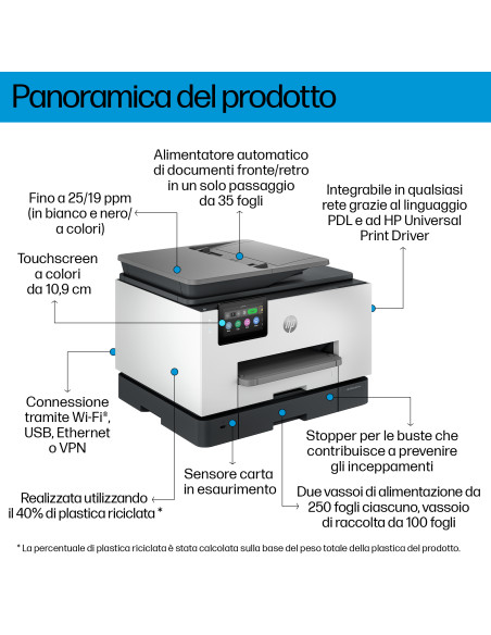 HP OfficeJet Pro 9130b Wireless All-in-One Colore Stampante, Stampa fronte/retro fotocopiatrice, scanner