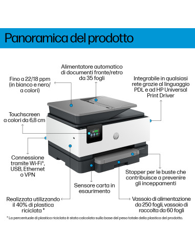 HP OfficeJet Pro 9120b Wireless All-in-One Colore Stampante, Stampa fronte/retro fotocopiatrice, scanner