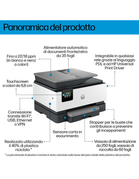 HP OfficeJet Pro 9120b Wireless All-in-One Colore Stampante, Stampa fronte/retro fotocopiatrice, scanner