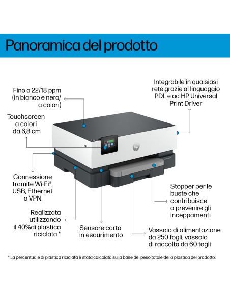 HP OfficeJet Pro 9110b Wireless Colore Stampante, Stampa fronte/retro