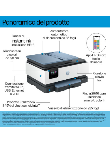 HP OfficeJet Pro 8125e Wireless All-in-One Colore Stampante, Instant Ink Stampa fronte/retro