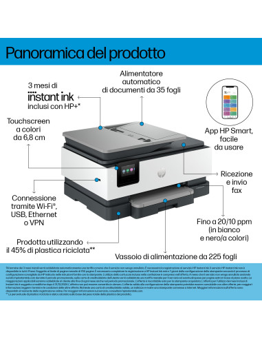 HP OfficeJet Pro 8132e Wireless All-in-One Colore Stampante, Instant Ink Stampa fronte/retro