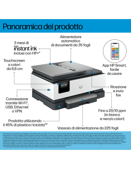 HP OfficeJet Pro 8132e Wireless All-in-One Colore Stampante, Instant Ink Stampa fronte/retro