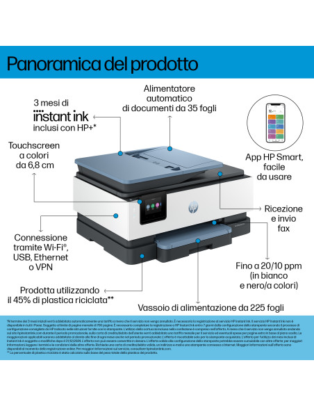HP OfficeJet Pro 8135e Wireless All-in-One Colore Stampante, Instant Ink Stampa fronte/retro