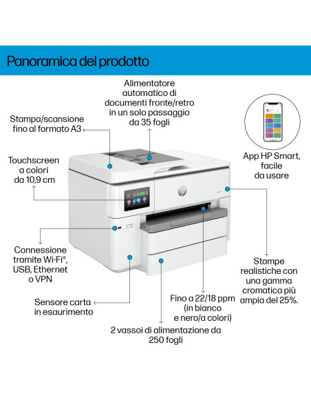 HP OfficeJet Pro 9730e Wireless All-in-One Colore Stampante, Instant Ink Stampa fronte/retro