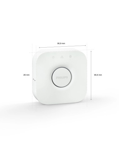 Philips Hue Bridge 2.0, Centro di Controllo del Sistema , Bianco