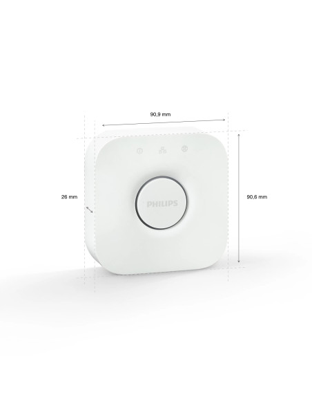 Philips Hue Bridge 2.0, Centro di Controllo del Sistema , Bianco