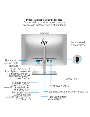HP EliteOne 840 G9 Intel® Core™ i7 i7-14700 60,5 cm (23.8") 1920 x 1080 Pixel Touch screen PC All-in-one 16 GB DDR5-SDRAM 512