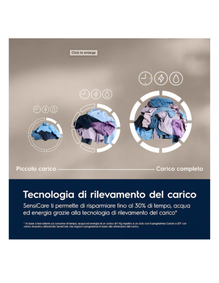 Electrolux SensiCare 600 EW6F29G Lavatrice serie 600 SensiCare 9 kg