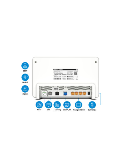 Box 5690 Pro International router wireless 2.5 Gigabit Ethernet Tri-band (2,4 GHz/5 GHz/6 GHz) Bianco