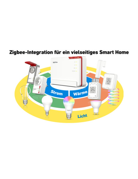 Box 5690 Pro International router wireless 2.5 Gigabit Ethernet Tri-band (2,4 GHz/5 GHz/6 GHz) Bianco