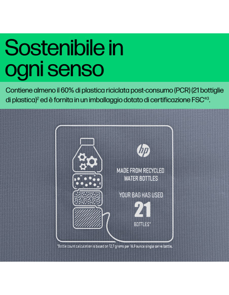 HP Everyday 14-inch Laptop Bag
