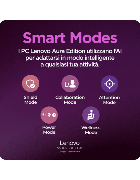 Lenovo ThinkPad X9-15 Gen 1 Copilot+ PC Intel Core Ultra 7 258V Computer portatile 38,9 cm (15.3") 2.8K 32 GB LPDDR5x-SDRAM 1 TB