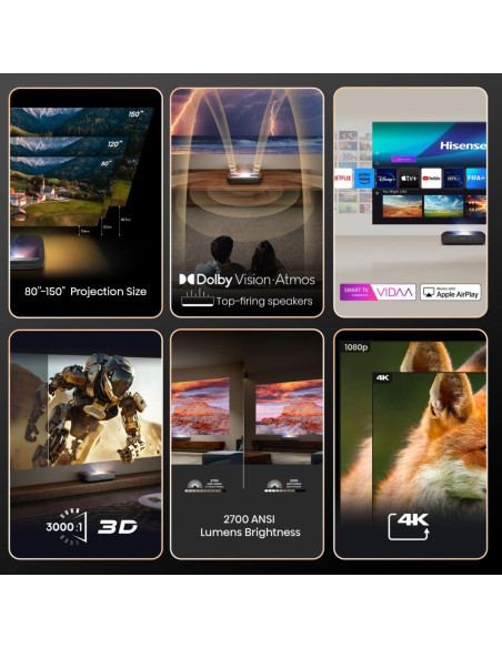 Hisense Laser TV PL2 Proiettore a raggio ultra corto 2700 ANSI lumen DLP UHD 4K (3840x2160) Compatibilità 3D Nero