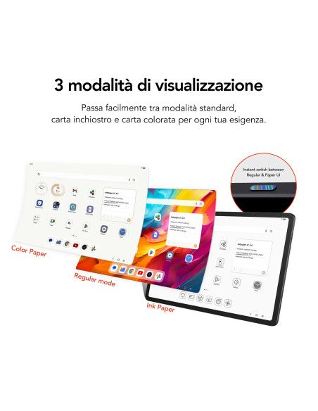TCL NXTPAPER 11 Plus Mediatek 256 GB 29,2 cm (11.5") 8 GB Wi-Fi 5 (802.11ac) Android 15 Grigio