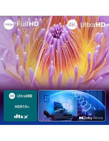 Philips Ambilight TV 55PUS8010 4K UHD LED 139cm 55" Smart TV Dolby Atmos Titan OS