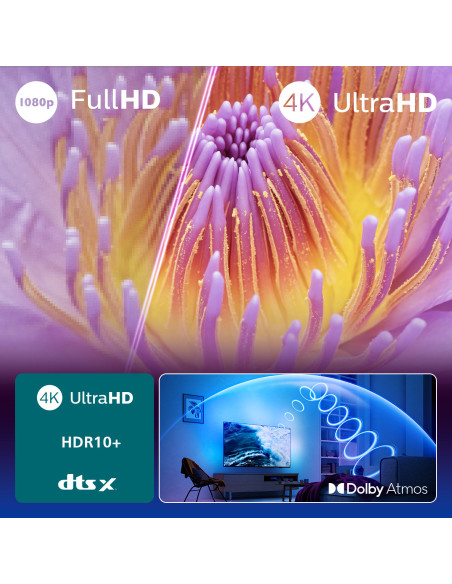 Philips Ambilight TV 55PUS8010 4K UHD LED 139cm 55" Smart TV Dolby Atmos Titan OS
