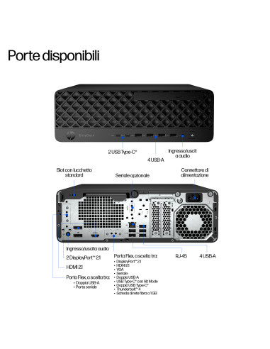HP EliteDesk 8 G1i Wolf Pro Security Edition Intel Core Ultra 7 265 16 GB DDR5-SDRAM 512 GB SSD Windows 11 Pro SFF PC AI PC Nero