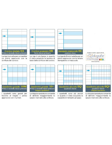 CF6 ONE COLOR MAXI DIDATTICO 0A