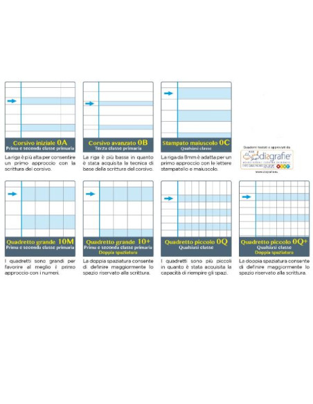 CF6 ONE COLOR MAXI DIDATTICO 0A