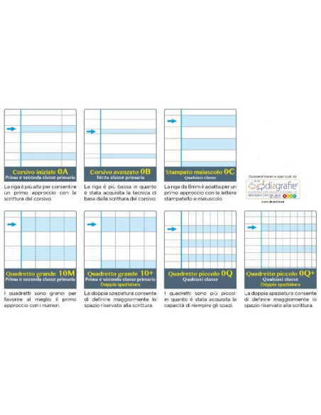 CF6 ONE COLOR MAXI DIDATTICO 0B