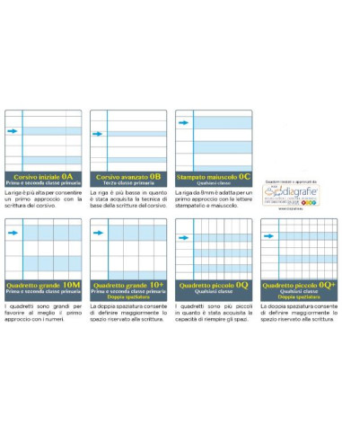 CF6 ONE COLOR MAXI DIDATTICO 0C