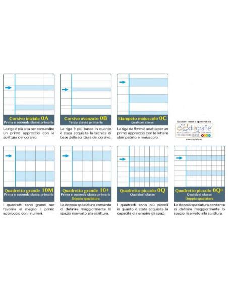 CF6 ONE COLOR MAXI DIDATTICO 0C
