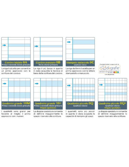 CF6 ONE COLOR MAXI DIDATTICO 10M